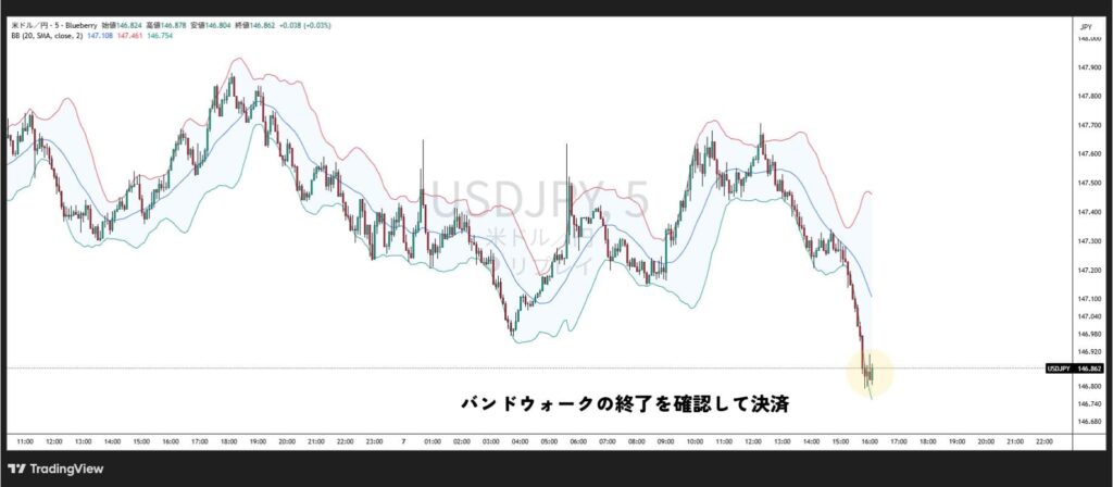 バンドウォークの終了で決済