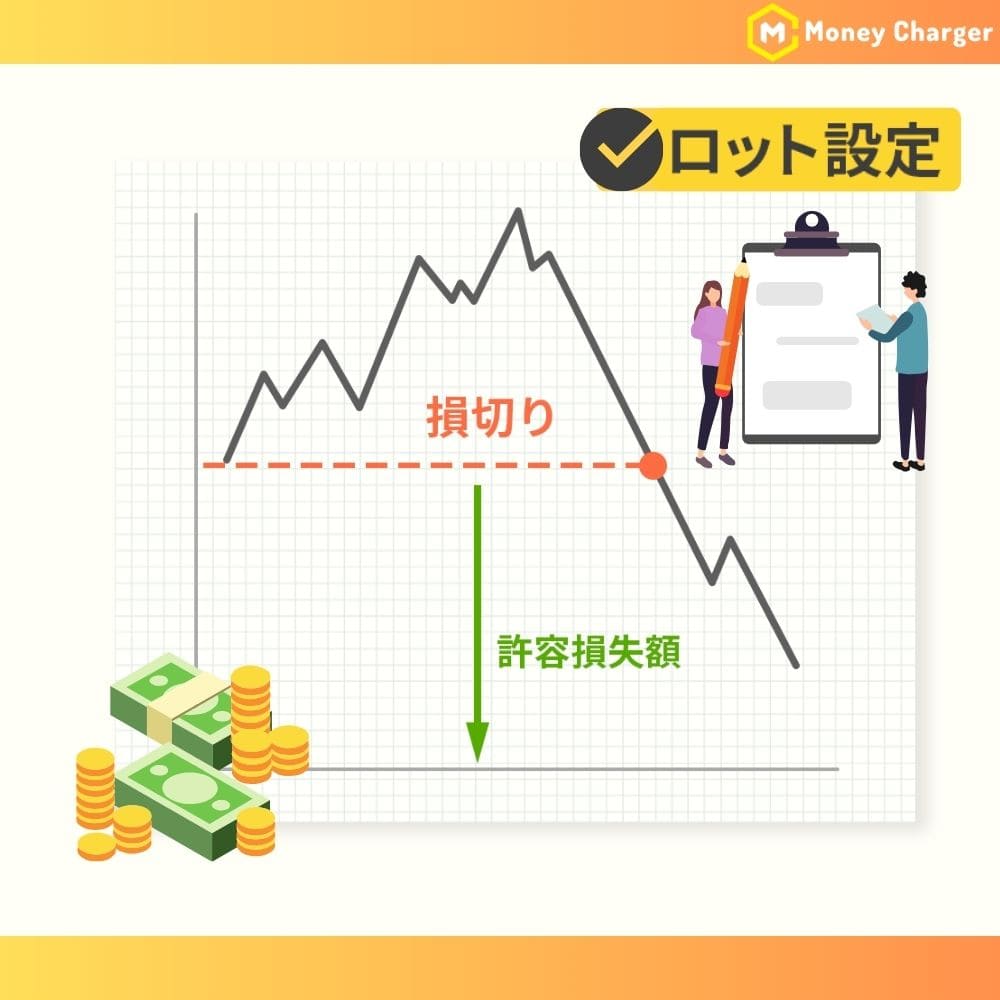 損切りを徹底して資金を守る