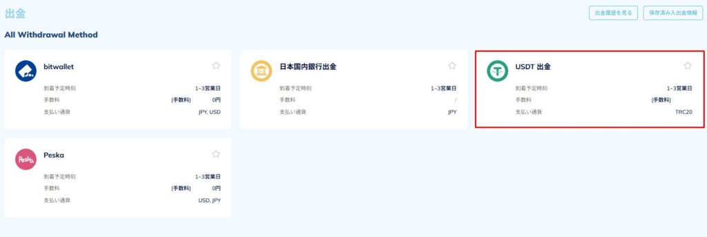 「USDT」を開く