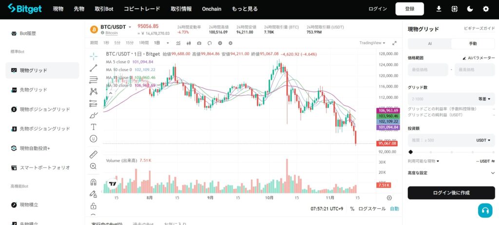 Botの起動方法（アプリ／Web）