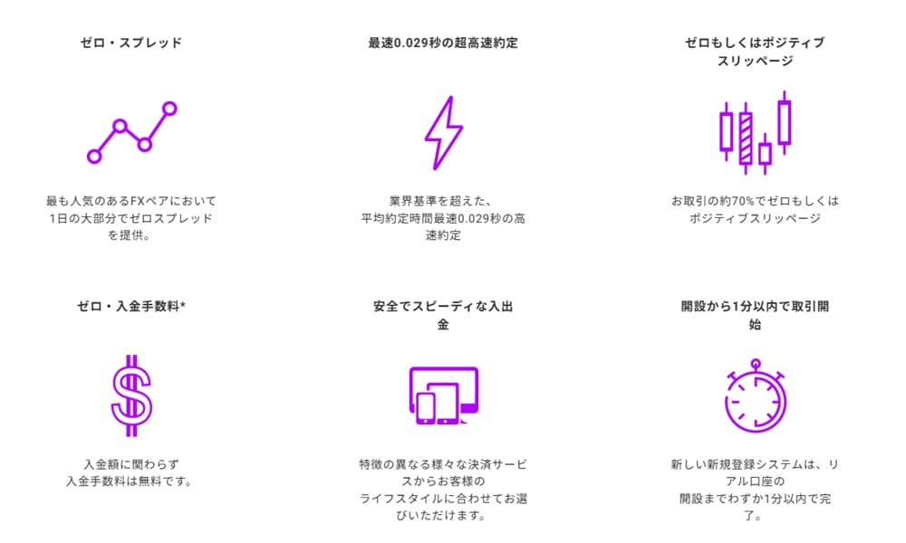 AXIORYの強みに関する図解画像