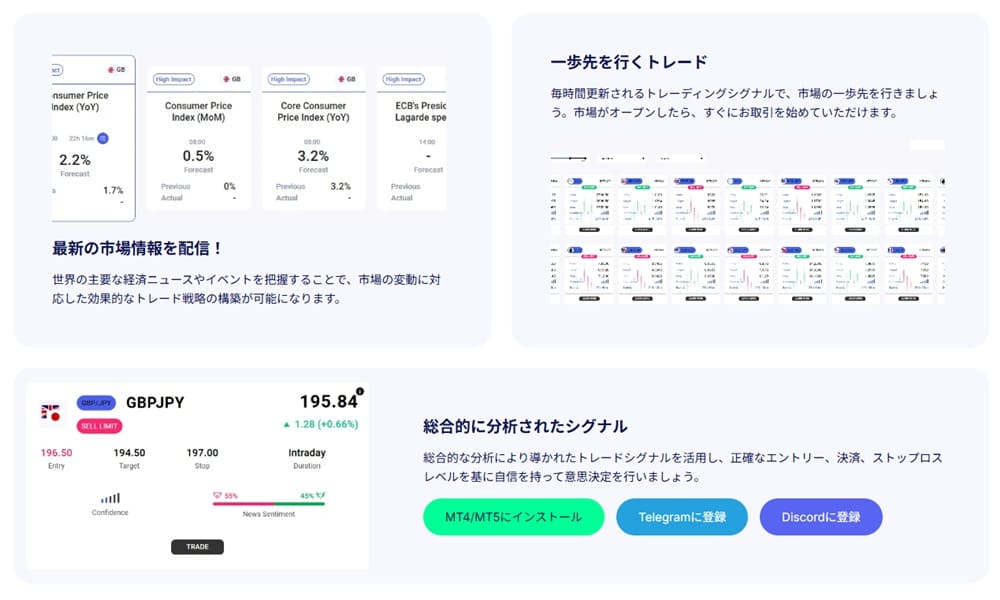 MYFXMarketsの取引シグナルの紹介ページの画像