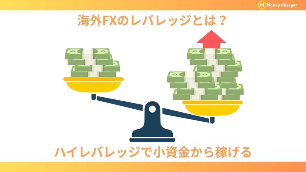海外FXのレバレッジの強みの図解