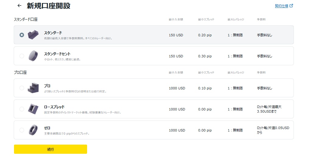デモ口座の口座タイプを選択
