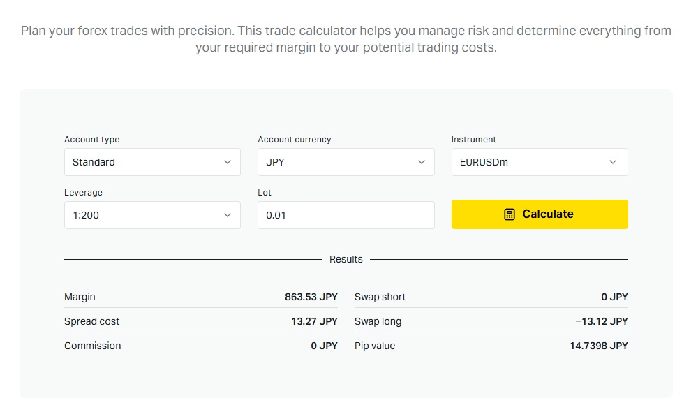 スワップポイントを計算する