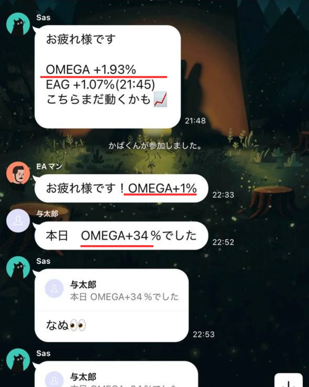 OMEGA利用者のオープンチャットでの声