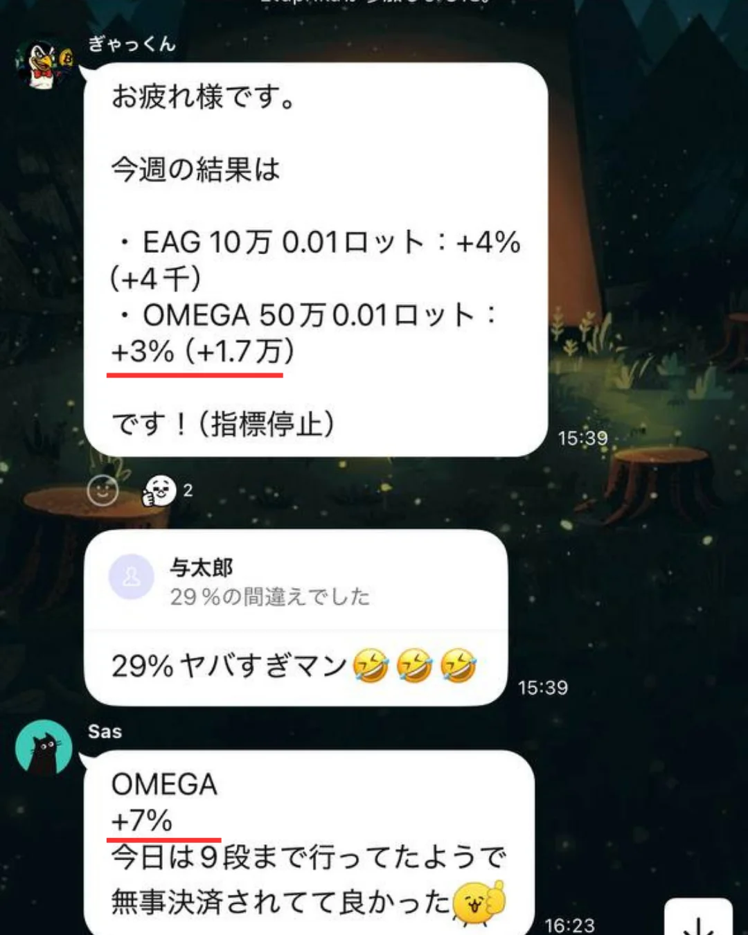 OMEGA利用者のオープンチャットでの声