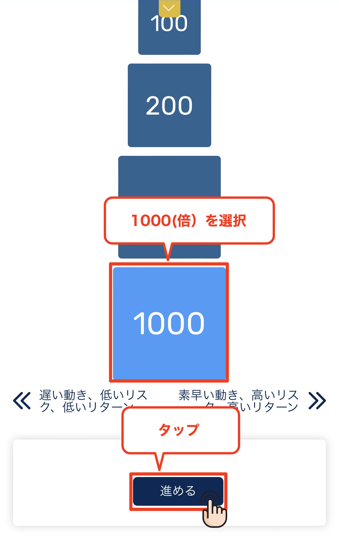 FXGT 口座開設 レバレッジを選択して進める