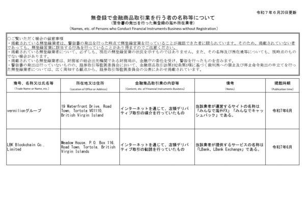 金融庁が公表している無登録で金融商品取引業を行う業者リスト