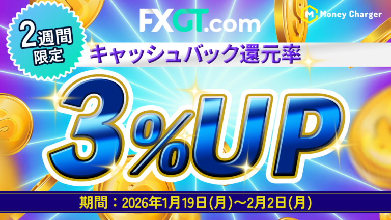 【FXGT × マネチャ】キャッシュバック還元率アップキャンペーン