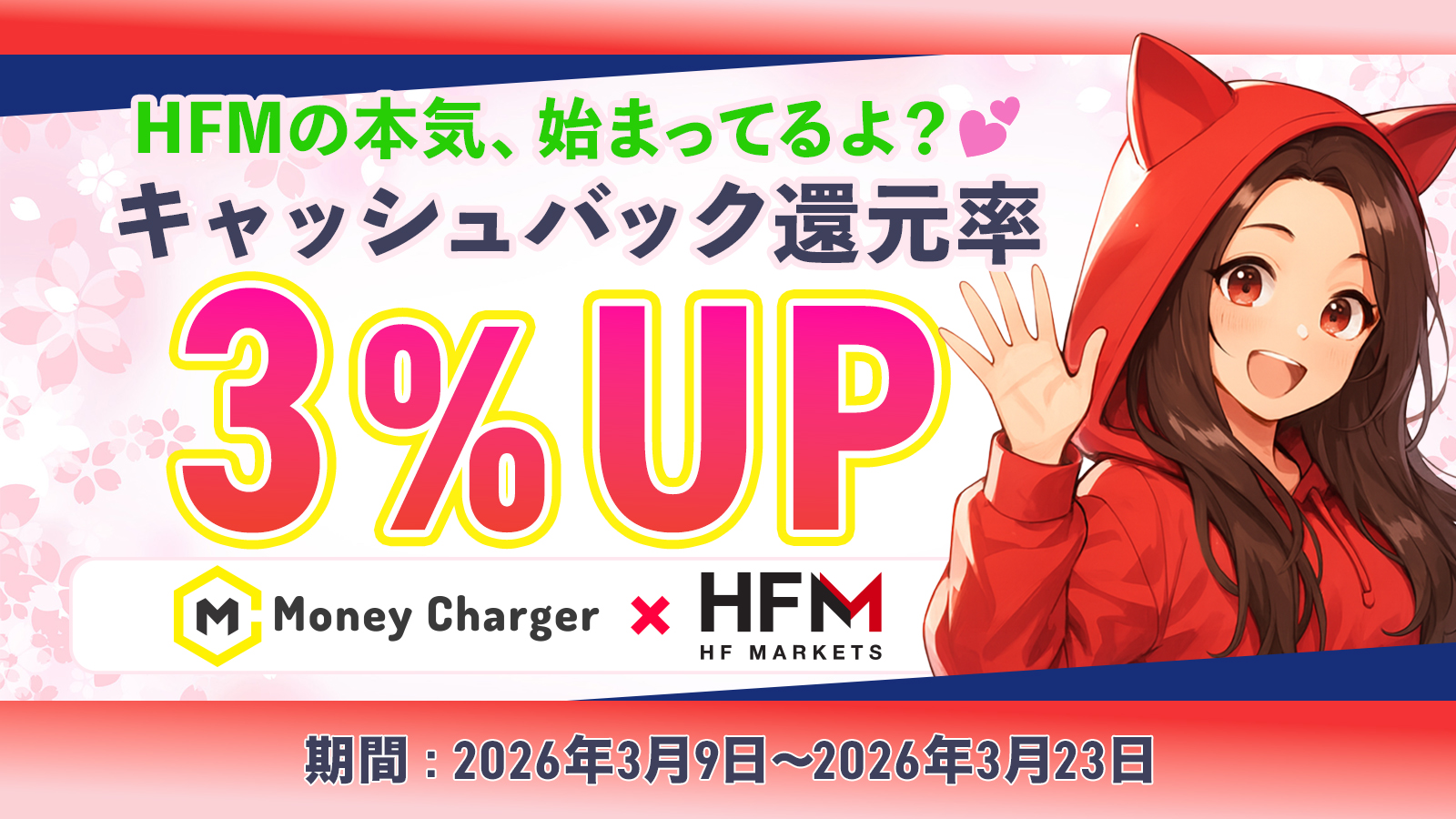 [HFM x MoneyChat] Cashback Rate Increase Campaign