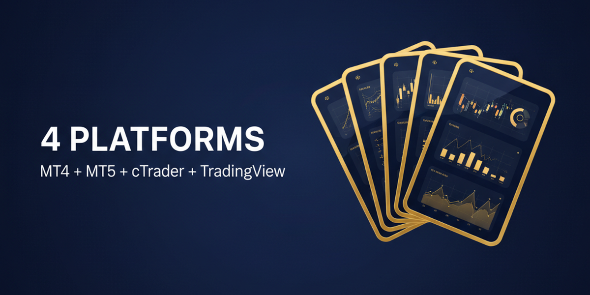 Supports four platforms: MT4/MT5/cTrader/TradingView