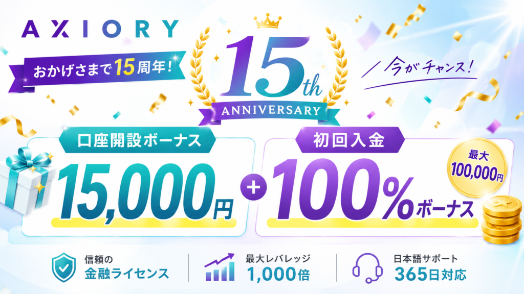 Axiory campaign