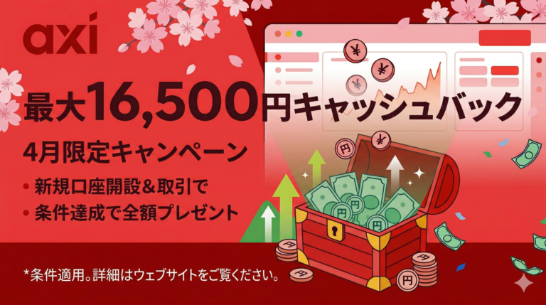 【Axi】キャッシュバックキャンペーン