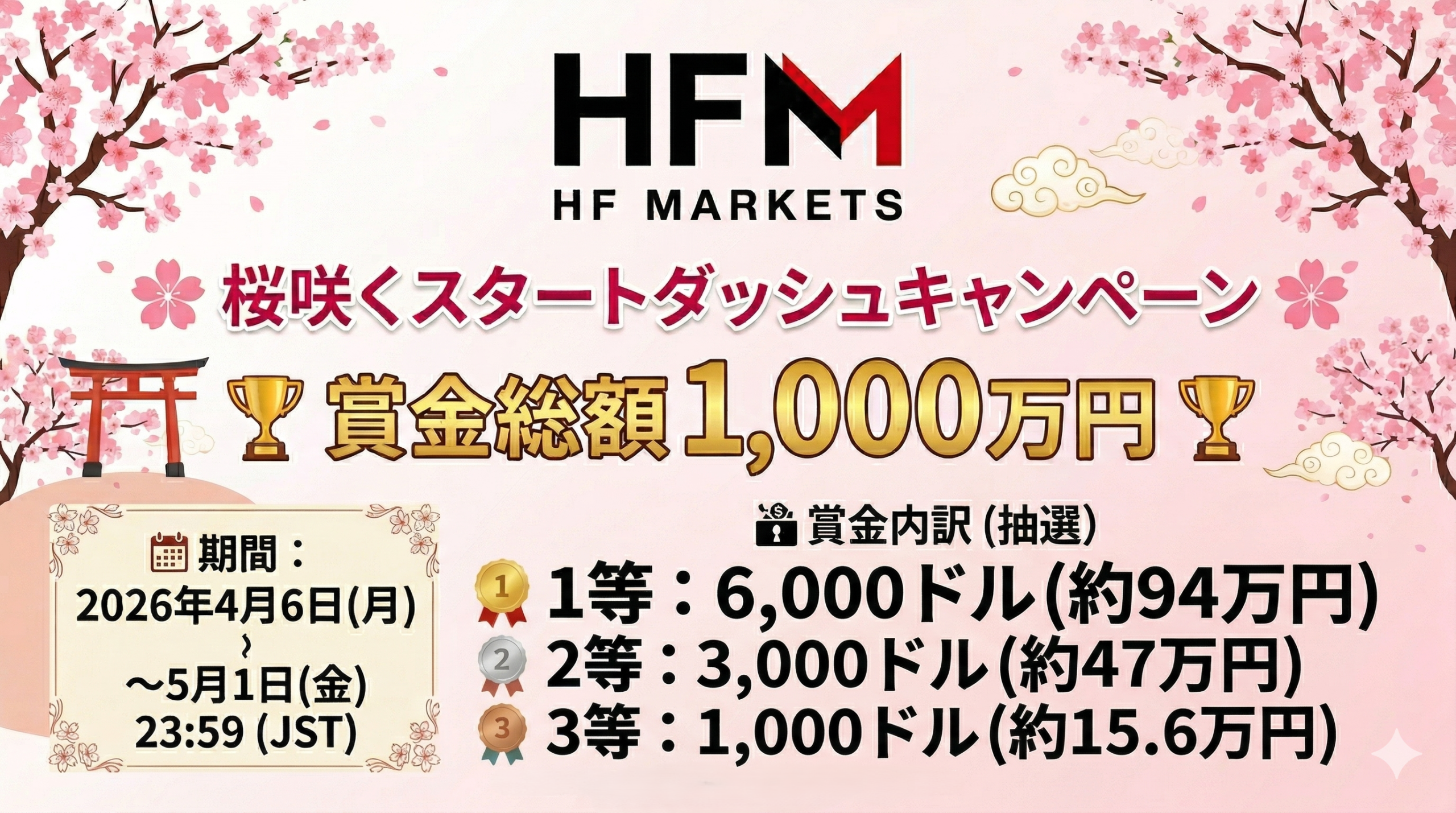 [HFM x MoneyChat] Total prize money of 10 million yen! Cherry blossoms blooming start dash campaign held! 🌸