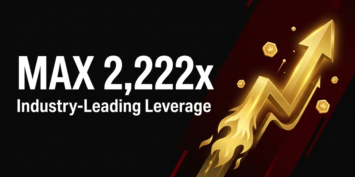 Deluxe口座は最大2,222倍の業界トップクラスのハイレバ
