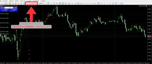 Start/Stop button for automated trading