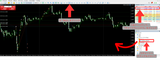 Place the EA on the chart