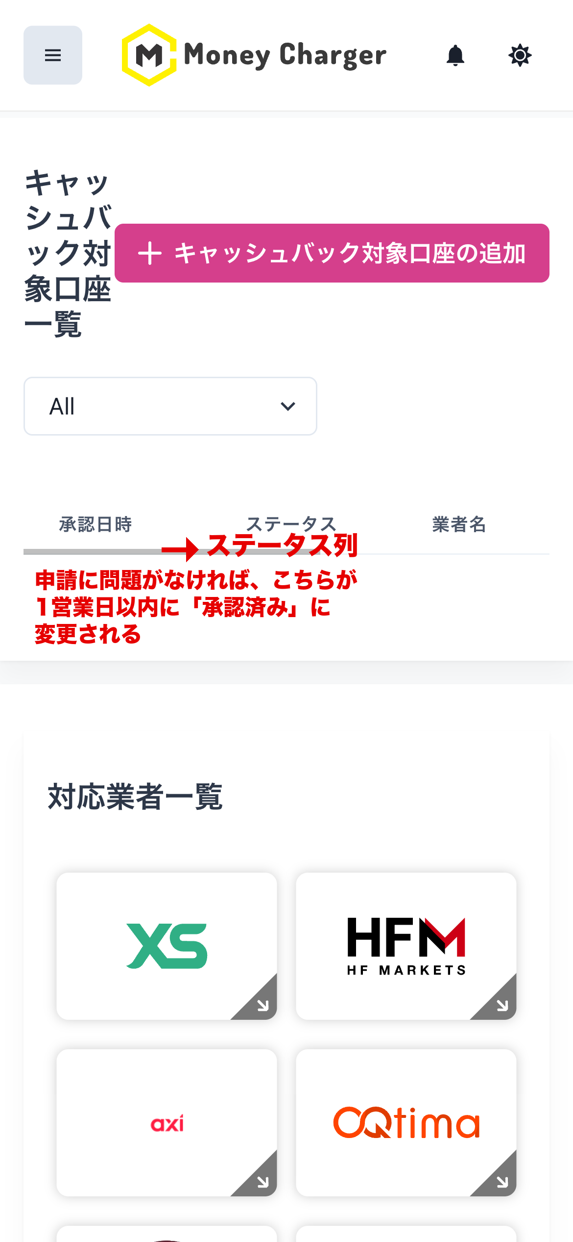 Memeriksa status Pengecas Fail