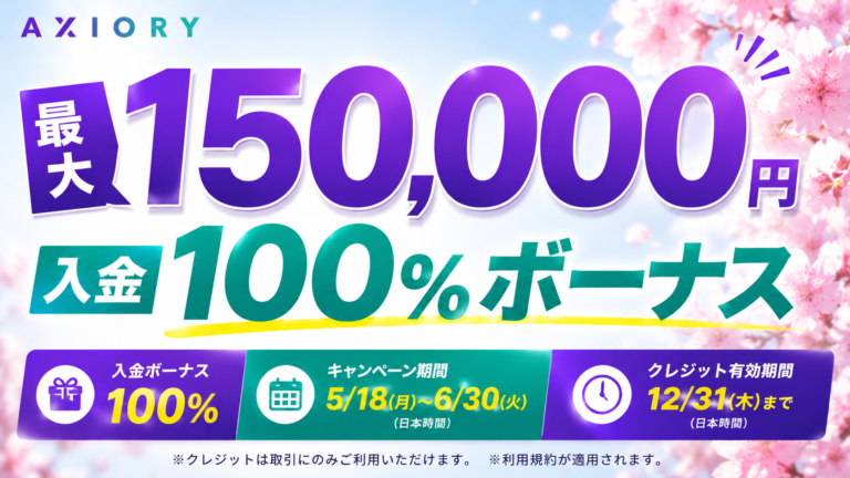 【AXIORY 15周年記念】アーリーサマーキャンペーン2026 開催！