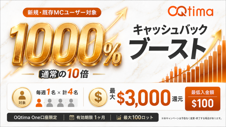 【OQtima × MoneyCharger】 1000% CBブーストキャンペーン！