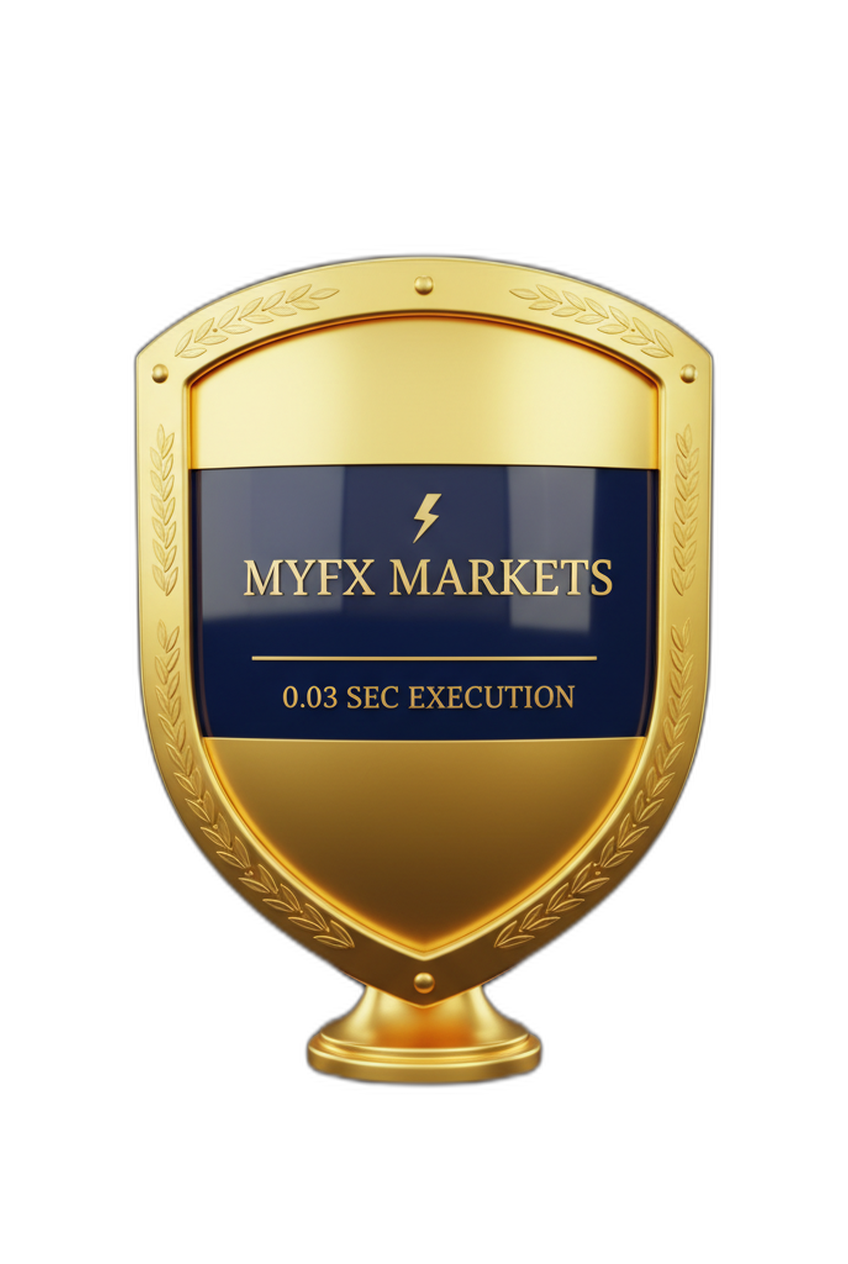 MYFX Markets