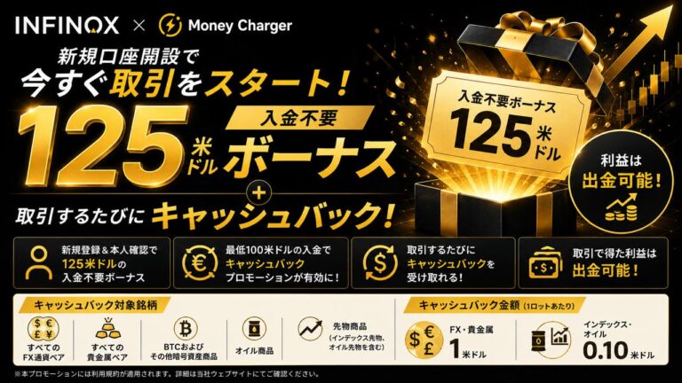 [INFINOX × MoneyChat] खाता खोलने पर $125 का बोनस और कैशबैक प्रमोशन