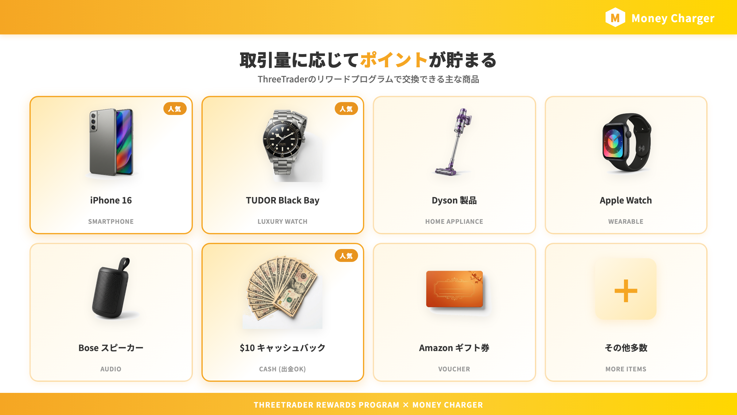 可通过 ThreeTrader 奖励计划兑换的主要商品(iPhone 16、帝舵 Black Bay、戴森产品、10 美元现金返还等)