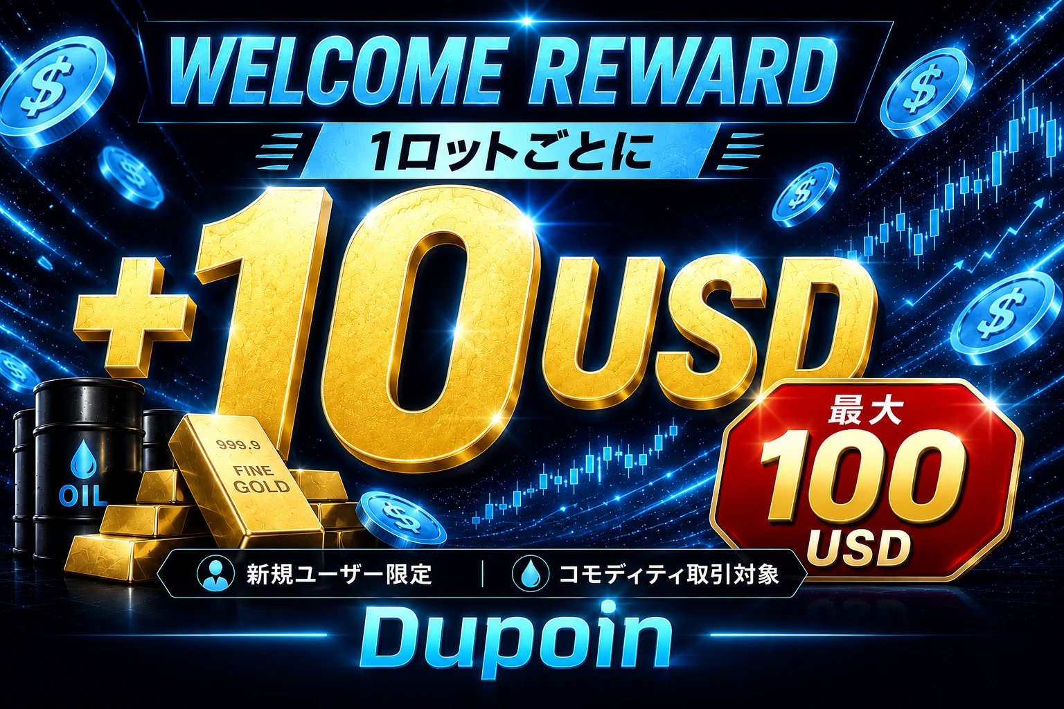 【Dupoin × マネチャ】コモディティ追加キャッシュバックキャンペーン2026