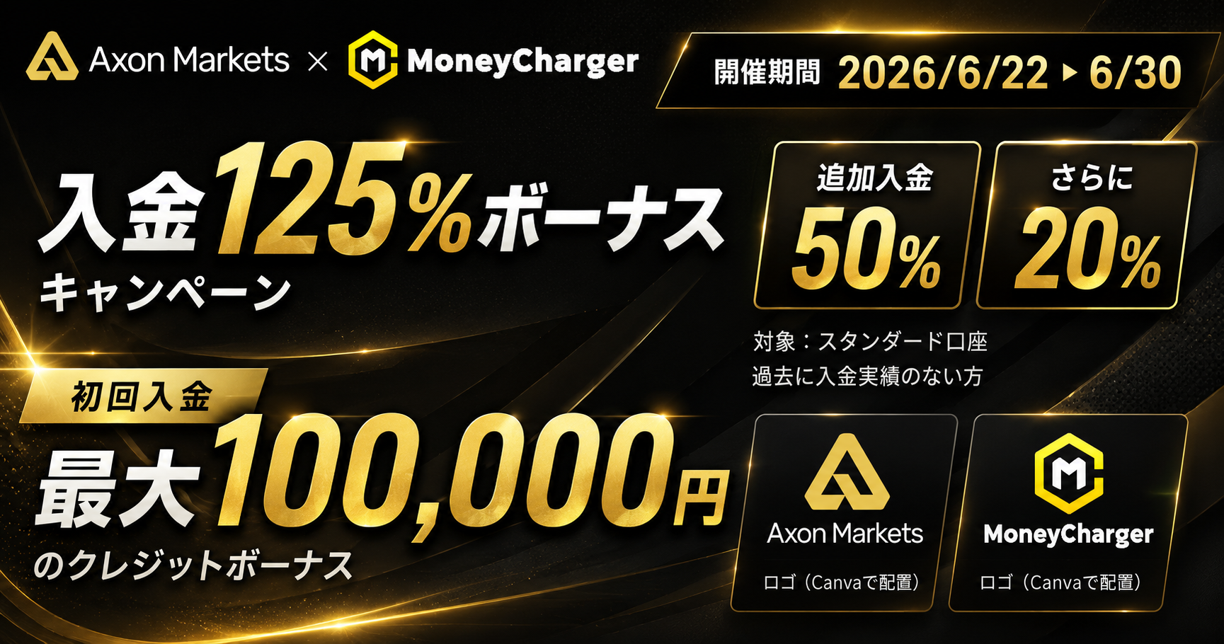 [AxonMarkets × MoneyChat] حملة مكافأة إيداع بنسبة 125% لعام 2026