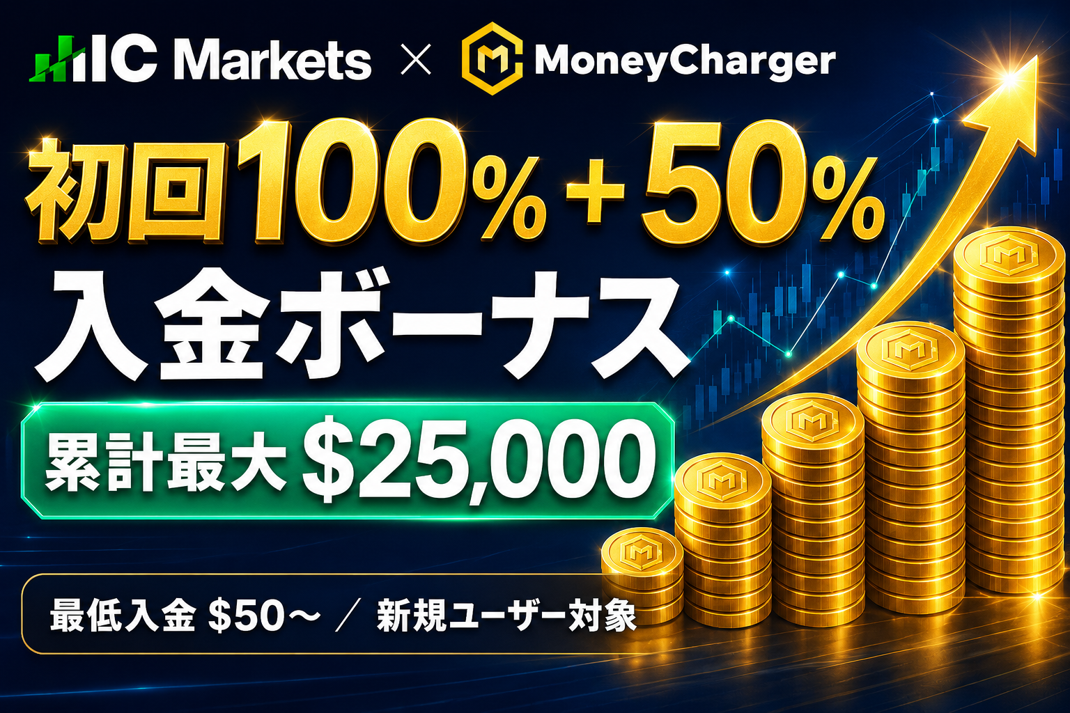 [IC Markets] Kampanye Bonus Deposit 100% + 50%