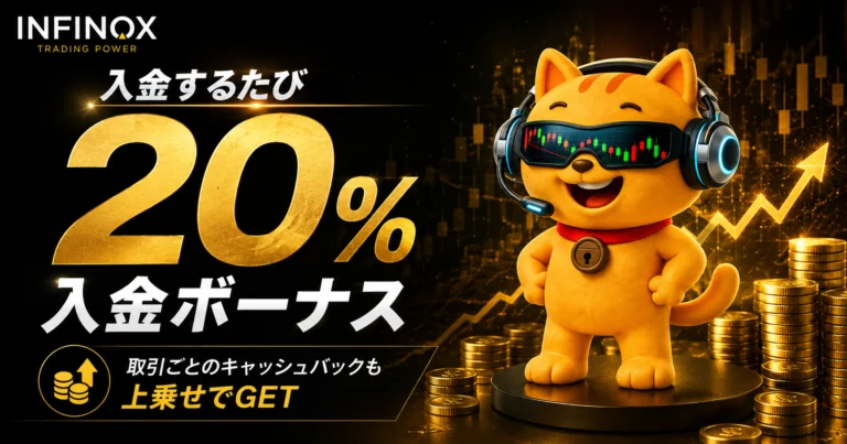 INFINOXへの入金で 20%クレジットボーナス（累計最大$20,000）
