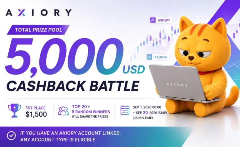 Axiory × MoneyChat: Pertarungan Pulangan Tunai dengan jumlah hadiah sebanyak 5,000 USD