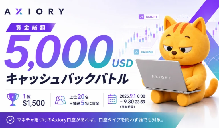 Axiory × マネチャ 賞金総額5,000USD キャッシュバックバトル